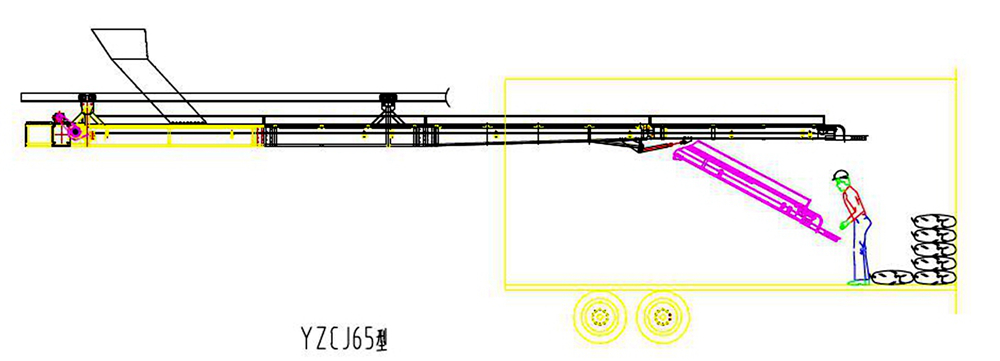 Bag truck stacking conveyor