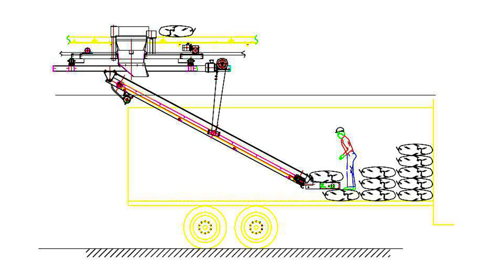 Bag truck loading conveyor